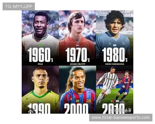 英国历史足球球星排名解析及其影响力历程探讨